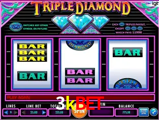 Inovações de Jogos na 3kbet: O Futuro das Experiências Interativas